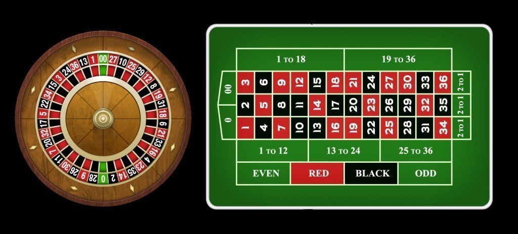 aristocrat juegos de casino en línea